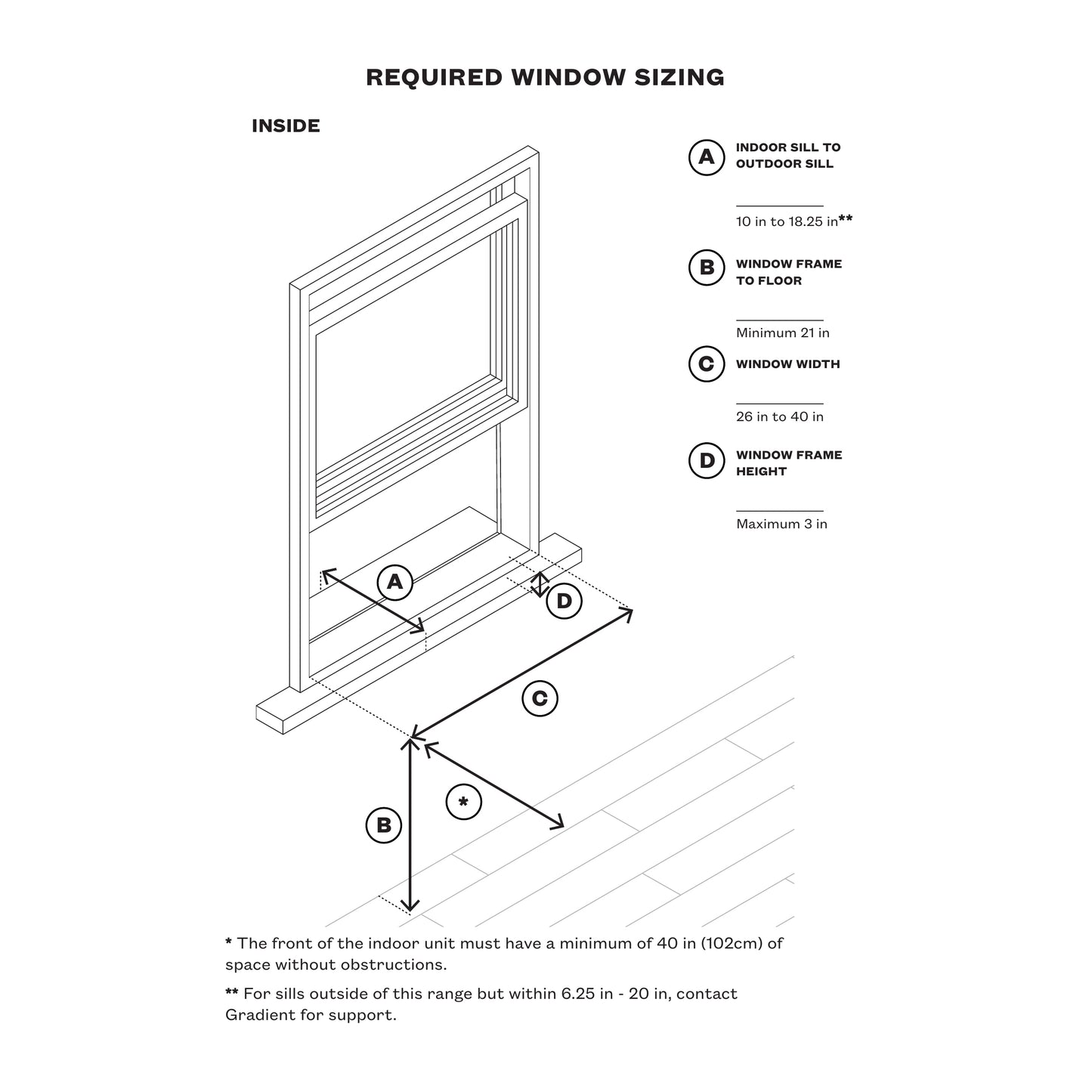 Gradient All-Weather 120V™ Window Heat Pump