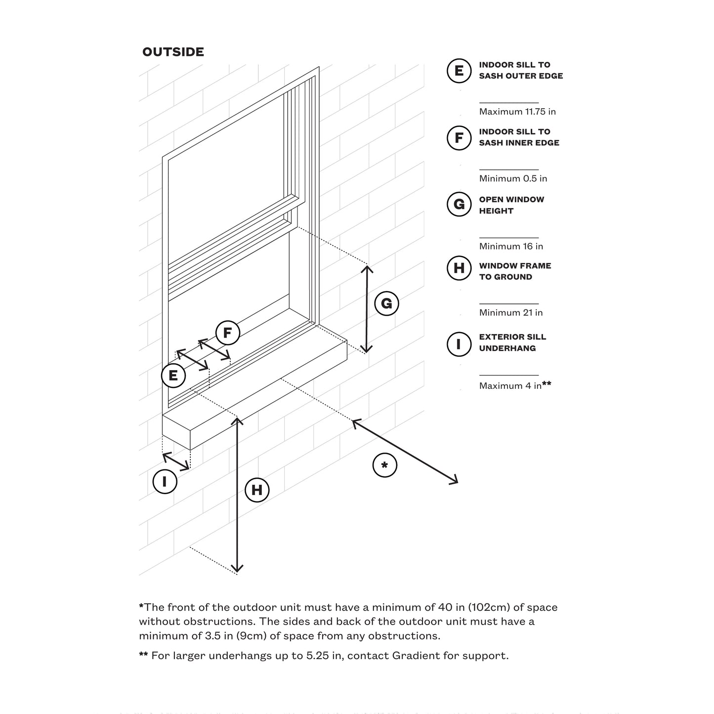 Gradient All-Weather 120V™ Window Heat Pump