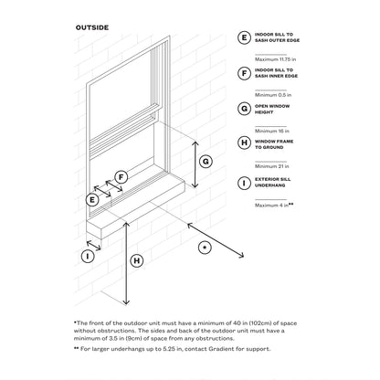 Gradient All-Weather 120V™ Window Heat Pump